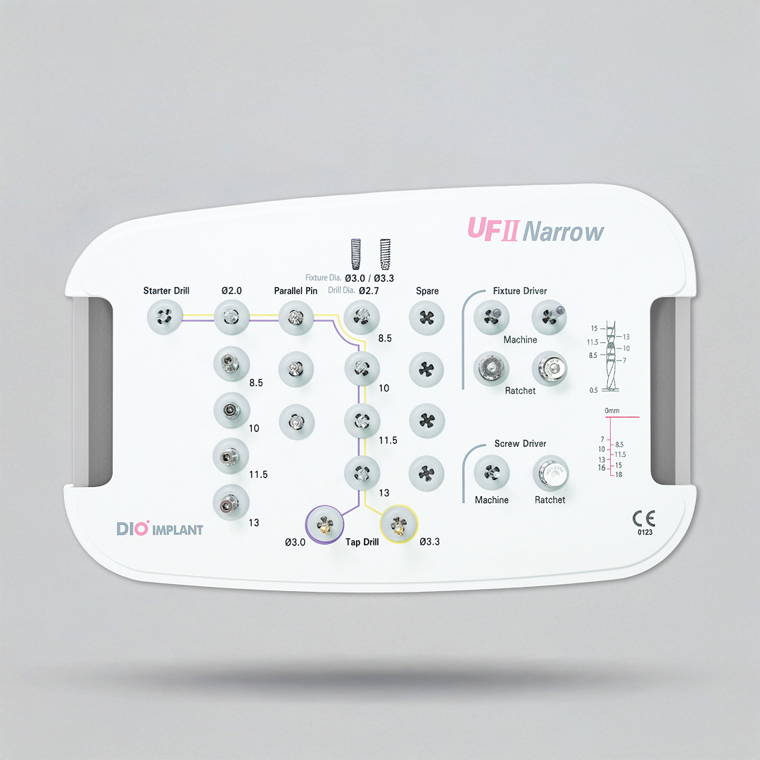 NanoDiva II for you セット UFII Narrow Kit