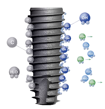 UV Implant