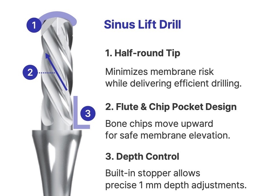 Sinus Lift Drill half-round tip, flute and depth control