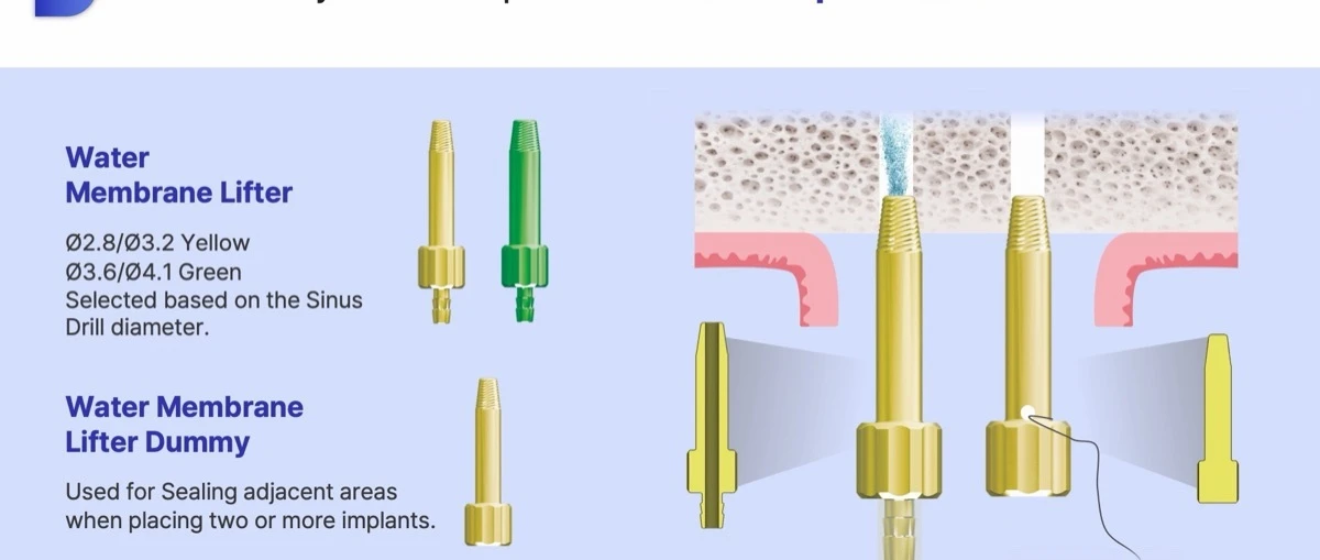 Water Membrane Lifter and dummy