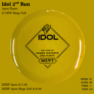 Idol Apex - 2nd Run - Mega Soft