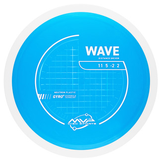 Wave Neutron - PLC