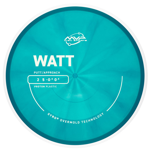 Watt Proton - PLC
