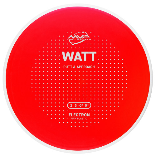 Watt Electron Firm