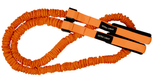 Covered Resistance Bands Covered Resistance Bands
