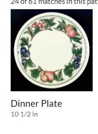 Wholesome Dinner Plate