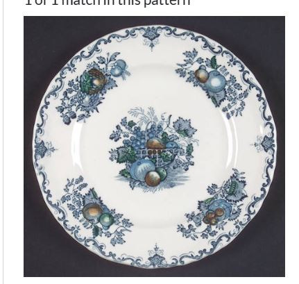 Blue Fruit Basket Mas. Bread And Butter