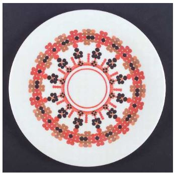 Kaleidoscope Dinner Plate