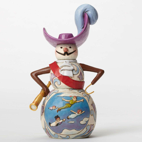 Jim Shore Snowmen