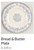 Fanciful Bread and Butter Plate