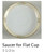 The Sedan Saucer Only-Noritake