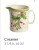 Holiday Gathering Creamer