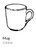 Cycle Frost Mug