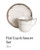 Stafford Platinum Cup and Saucer