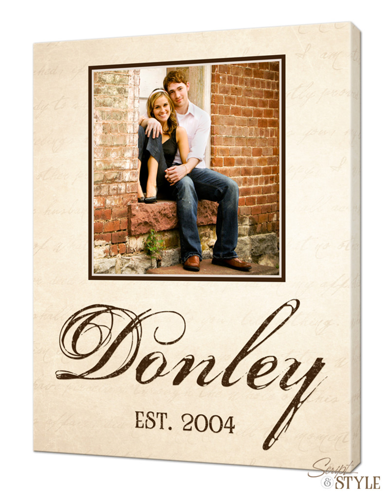 Personalized family name canvas with photo, Cream