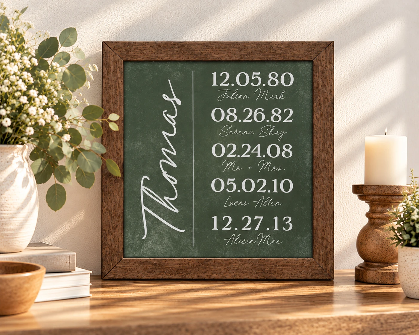 Framed personalized family dates sign featuring birthdays and a wedding date