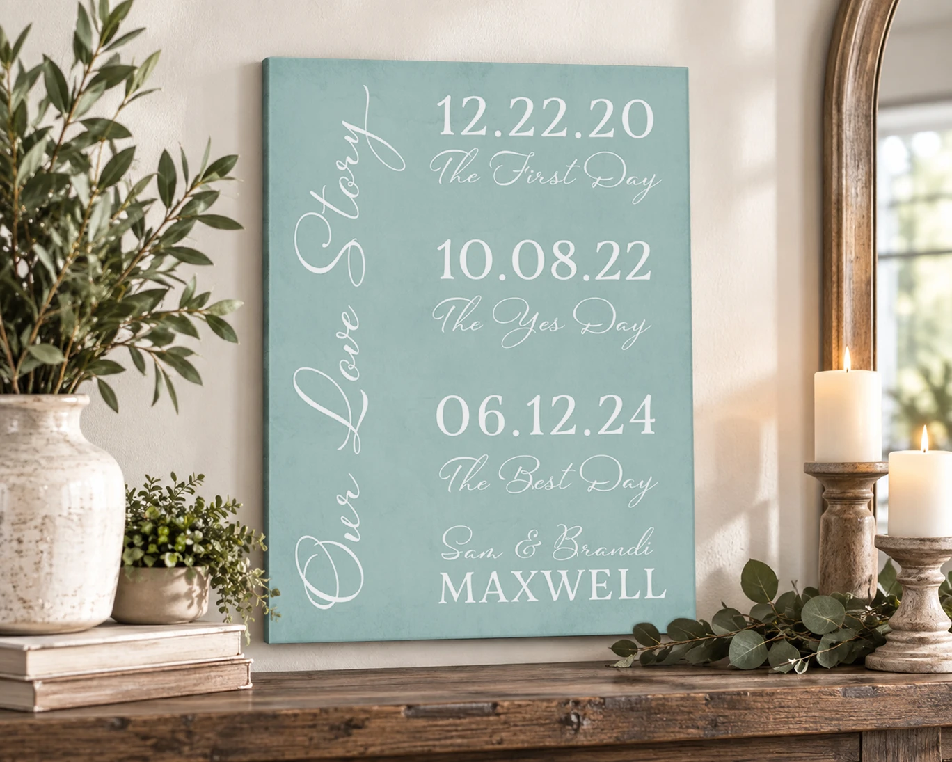 Personalized wedding canvas featuring important relationship dates and the couple's names