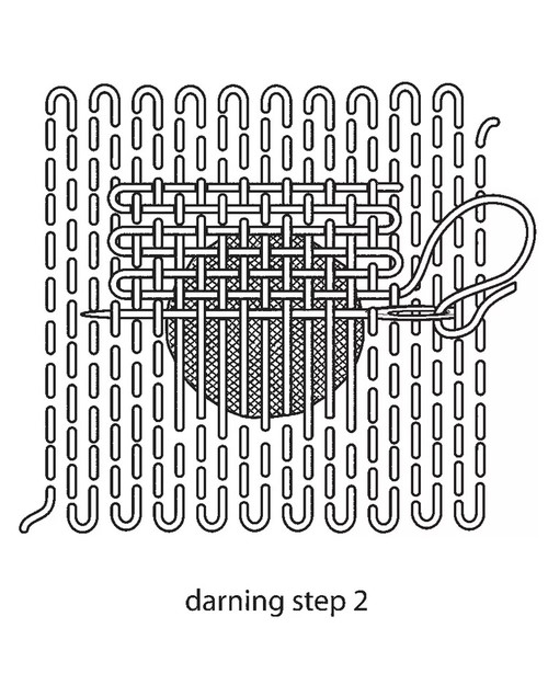 Mending Workshop with Beth B