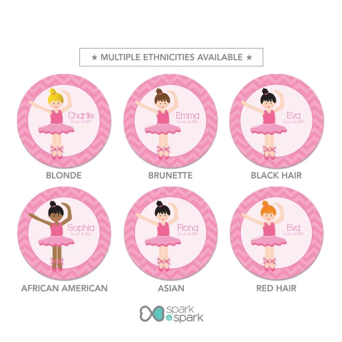 Personalized kids plate with sweet ballerina in pink tutu and ballet shoes featuring the name Charlie
