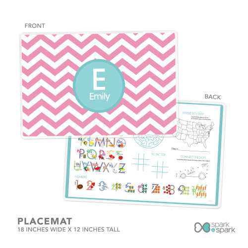 Chevron Pink And Aqua Kids Plates