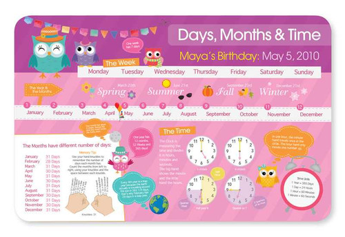 Birthday and Time Placemat - Pink