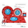Spark & Spark Fun Spider Web Kids Placemats, Halloween-themed red placemats with black spiders, blue stars, and a customizable initial 'S' with name 'Sebastian' in the center.
