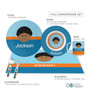 Just Like Me Boy Light Blue Kids Plates