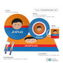 Just Like Me Boy Orange Kids Bowl