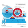 Sailing the Blue Ocean Kids Placemat