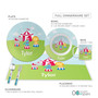 Fun Circus Kids Placemats