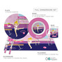 Cute Gymnast Girl Kids Placemat