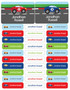 A Car Race Labels Rectangular Pack (Set of 128)