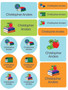 Boy At School Waterproof Labels Variety Pack (Set of 56)