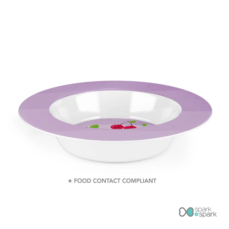 Yummy Cherries Kids Plates