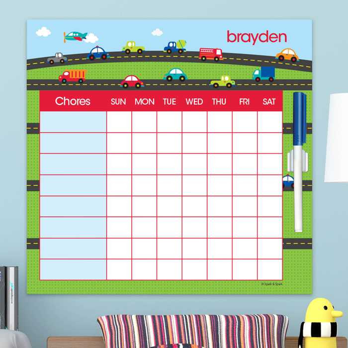 My Commute Summer Chore Chart