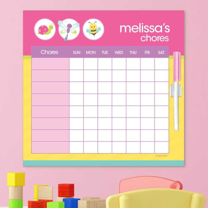 Three Sweet Little Bugs Chore Chart