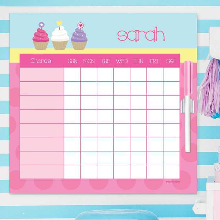 Three Sweet Cupcakes Chore Chart