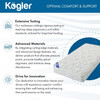 Kogler GOOD - 7 Inch Innerspring Hybrid Mattress