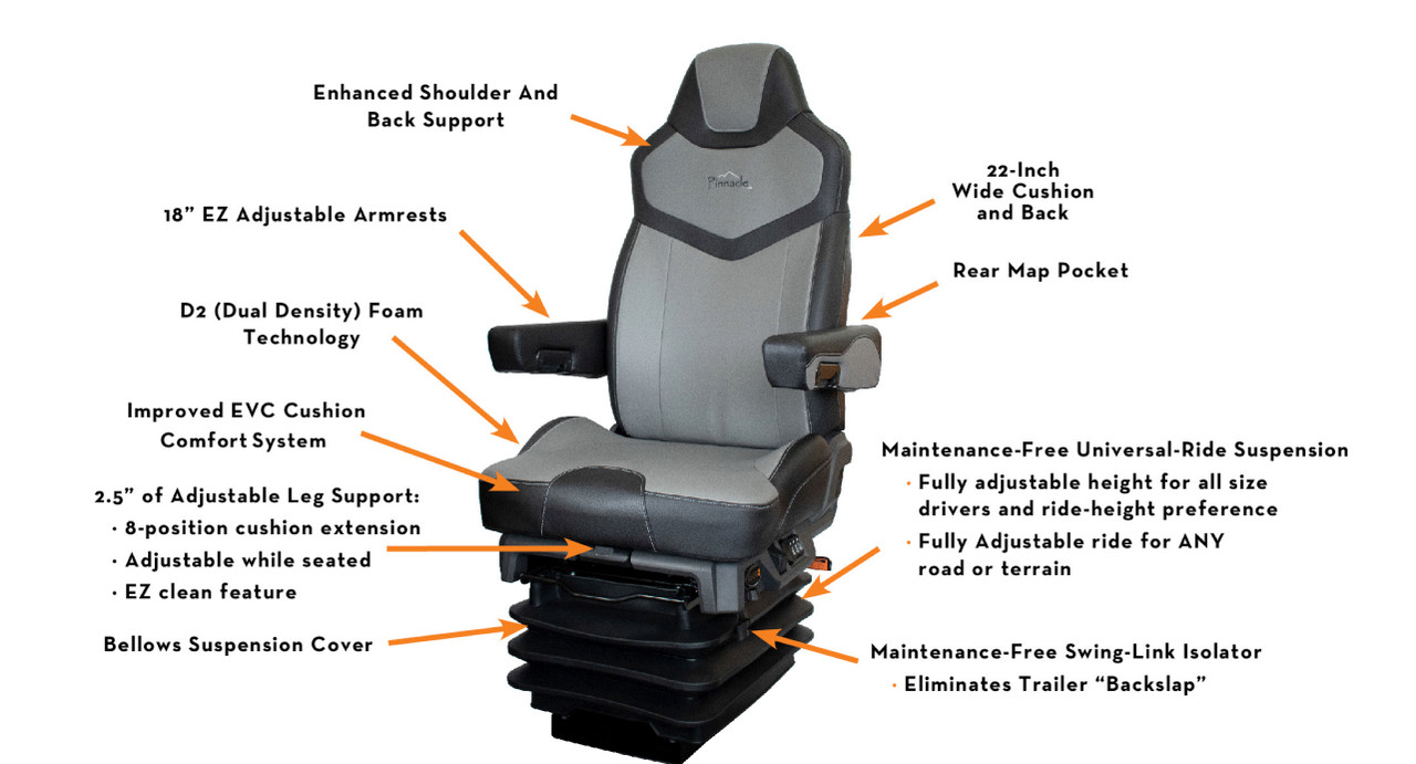 Seats Inc Pinnacle Premium Truck Seat - Seat Specialists