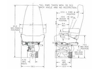 Bostrom Seating Routemaster AIR