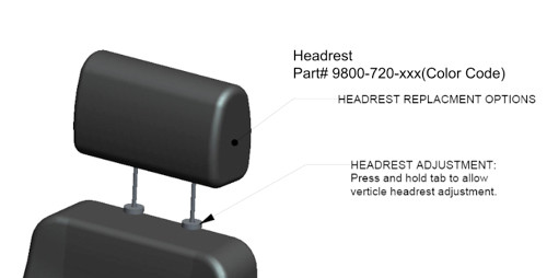 Knoedler 98 Headrest