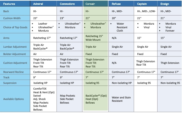 corsair-line-up.jpg