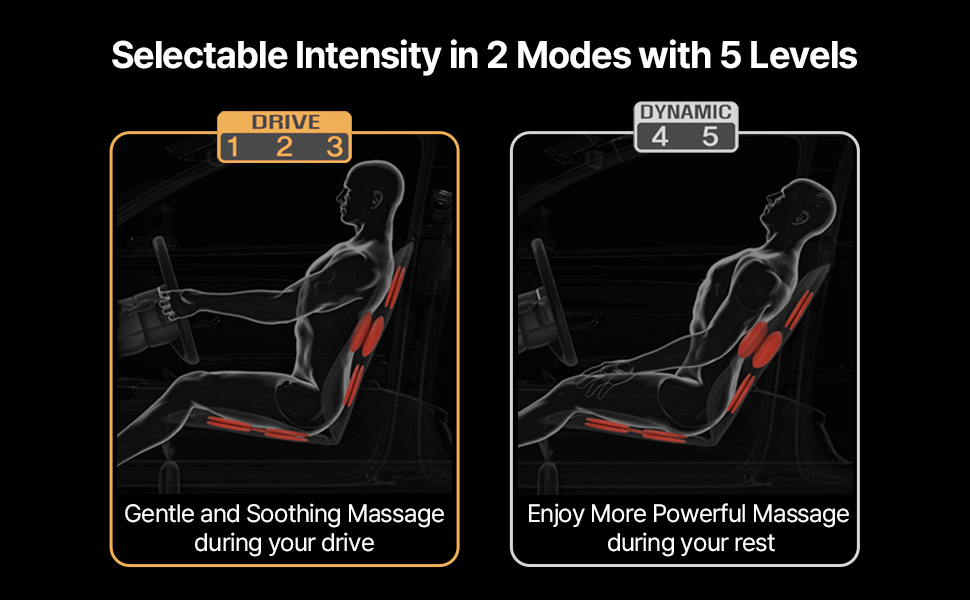 main-luxon-modes.jpg