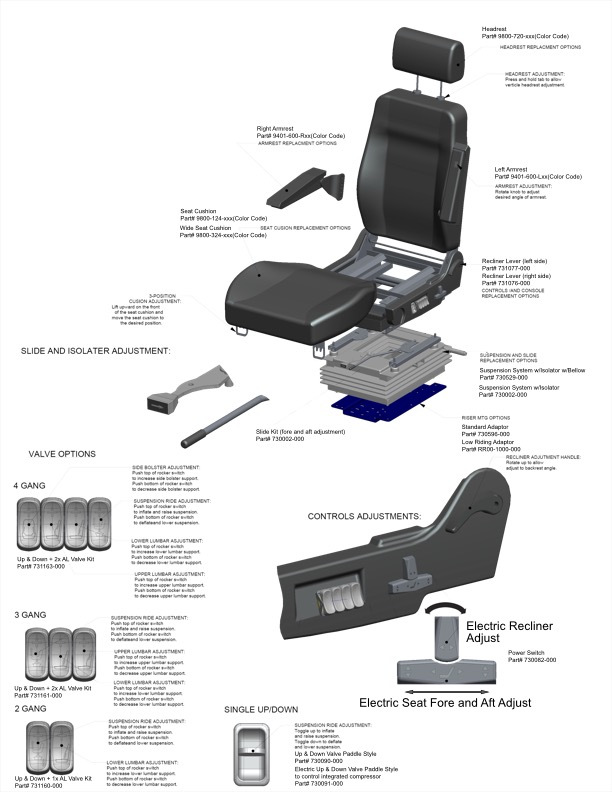 Parts and Service - Knoedler Seat Parts - Page 2 - Seat Specialists