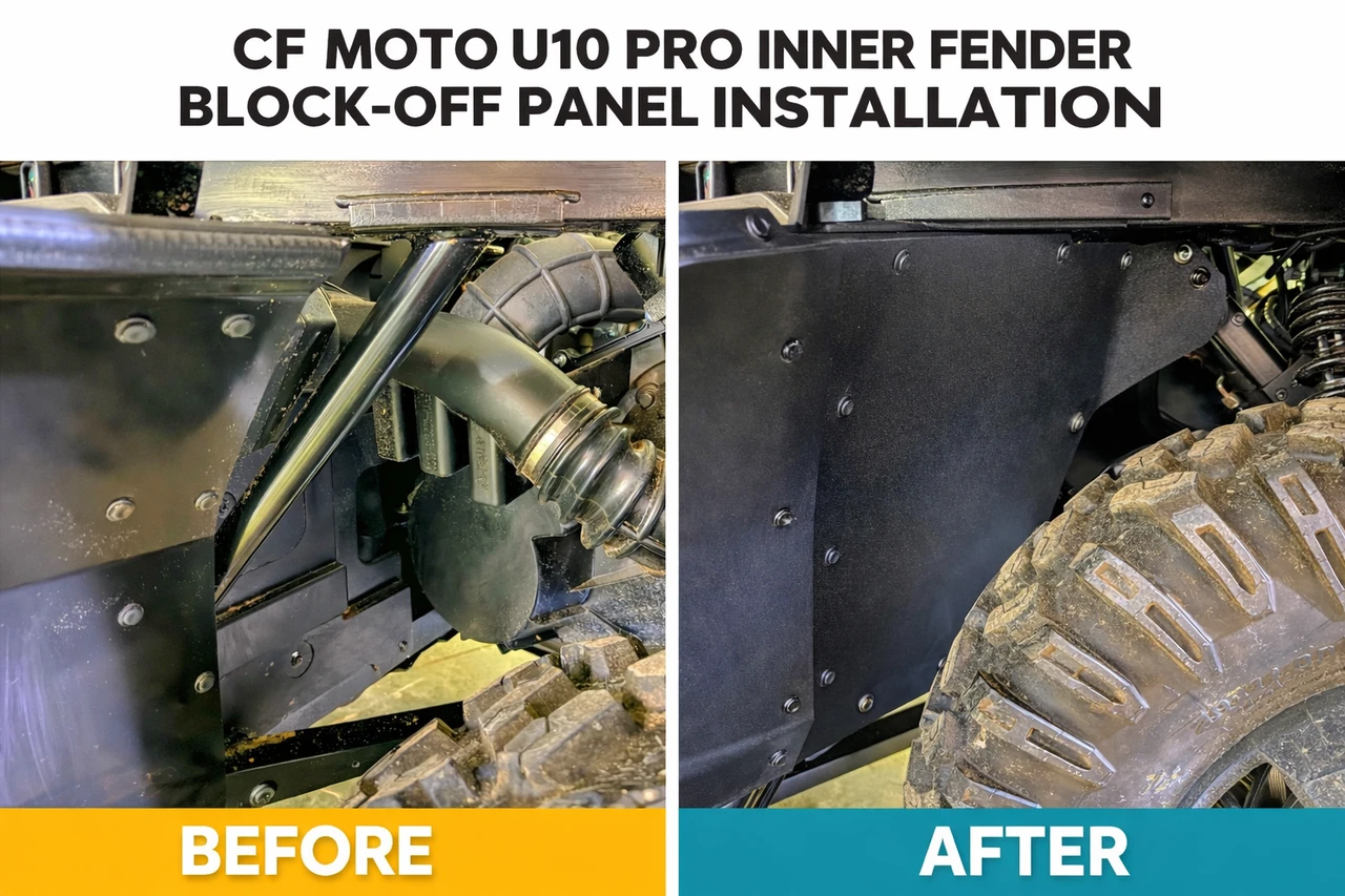 CF Moto U10 Pro Inner Fender Block-Off | UTV HQ