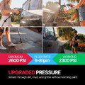 BLAHST R30 Wall-Mounted Retractable Pressure Washer
