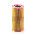 MANN Air Filter C1394/1 for Renault models 1986-04