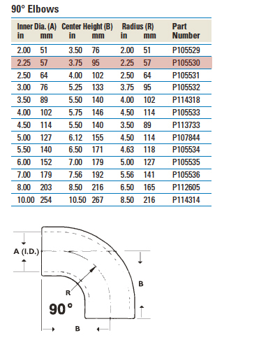 tabled-data-p105530.jpg