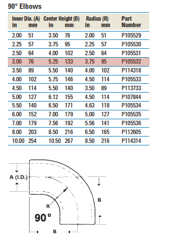 tabled-data-p105532.jpg