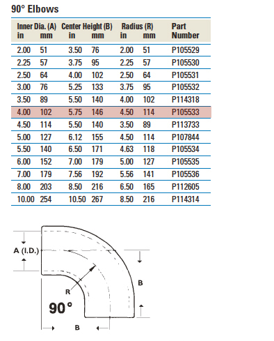 tabled-data-p105533.jpg